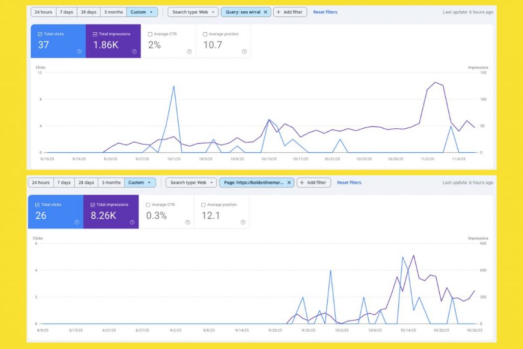 A screenshot of Google Search Console performance data comparison graphs, showing clicks, impressions, and average position for the query "seo wirral" and for a specific boldonlinemarketing.com page.